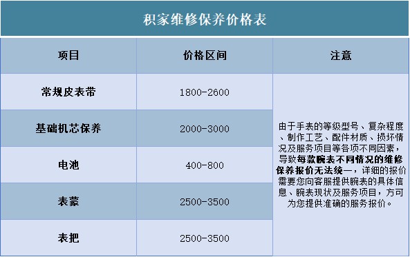 北京积家保养费用价目表
